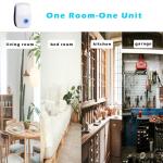 Ultrasonic Insect & Pest Repeller, Ultrasonic Mice Repellent for Insect, Roaches, Spiders, Bugs, Mosquitoes, Pest Control for House Garage RV Hotel, 6 Pack