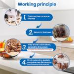 16PCS Roach Bait & Killer, Roach Repellent Stations for Nest Repellent of Indoor Infestations, Effective Solution for Small to Large Cockroaches, Easy to Use, Ideal for Hidden Areas