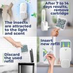 VEYOFLY Fly Catcher Indoor, Fly Trap Indoor, (1 Device + 3 Refills) Fruit Fly Traps for Indoors, Gnat Traps for House Indoor, Bug Killer, Fly Trap, Plug in Light Flying Insect Trap