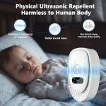 2025 Upgraded Ultrasonic Repeller & Insect Indoor Repeller, Ultrasonic Repellent Plug in for Mouse, Roach, Rodent, Bugs, Ant, Pest Control for Home, Kitchen, Office, Warehouse, Hotel 6 Packs