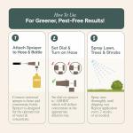 Organic Insecticide for Grass, Trees & Shrubs – 16oz Hose-End Ready-to-Spray – Lawn Insect Killer for Grubs, Armyworms, Beetles – Systemic Outdoor Bug Spray – Pet Safe Yard Pest Control Treatment