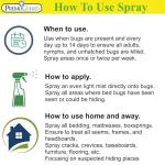 Premo Plus+ Bed Bug Spray Extra Strength – 128 oz – Fast Acting Bed Bug Treatment & Killer – Stain & Scent Free – Child & Pet Safe – Powerful New Stronger Formula – Natural with No Harmful Chemicals