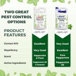 Mighty Mint Insect and Pest Control Plus – Natural Mint Oil Insect Killer Spray, 1 Gallon