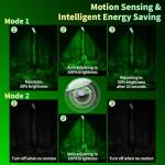 BINGLUX Hog Lights for Night Hunting - 10000LM Green Hunting Light for Hogs with Remote Control, Motion Sensor and Waterproof, Solar Powered Hog Feeder Light for Deer Coyote Varmint