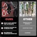 Mole Traps That Kill Best, 2 Pack Scissor Mole Trap, Sleek Black Stainless Steel Finish