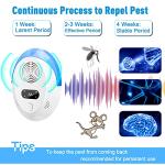 Bectine 2025 Upgraded Mouse Repellent, Ultrasonic Pest Repeller, Home Indoor Pest Repellent for Insect, Roach, Spider, Ant, Bug, Rodent, Mouse, Bugs, Mosquito, Mice, 6 Packs