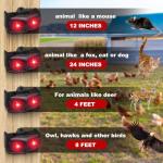 4 Pack Upgraded Solar Nocturnal Animal Repeller,Outdoor Animal Repellent Device with Night Lights for Chicken Coop,Farm,Coyote Deterrent for Fox,Skunk,Raccoon etc.