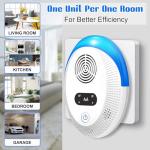 Seozio Ultrasonic Pest Repeller Indoor, Mouse Repellent, Pest Control, Pest Repellent for Home,Kitchen, Office, Warehouse, Hotel 6 Packs