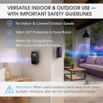 2025 Powerful Ultrasonic Pest Control Plug-in Device with LCD – Electronic Indoor/Outdoor Rodent Deterrent for Mice, Rats, Bats, Squirrels – Sound and Electromagnetic Wave-Based Technology