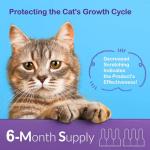 Flea and Tick Prevention for Cats & Kittens: Waterproof Topical Cat Flea and Tick Treatment – Fast-Acting & Long-Lasting At Home Flea Control for Cats Over 1.5 lbs and 8 Weeks or Older – 6 Dose Supply