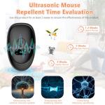2025 Ultrasonic Pest Repeller Plug-in, Pest Control Indoor Mouse & Roach Deterrent, Variable-Frequency, Low-Noise, Pet-Friendly, Night-Light, 6 Pack for Home Kitchen Garage Office