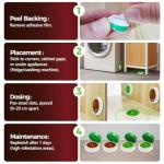 36 Pack Roach Repellent Killer Indoor Infestation, Powerful Attraction Cockroach Bait Gel Stations, Quick Kill Formula, Easy to Apply Cockroach Killer for Home Control, Ideal for Kitchens, Bathrooms