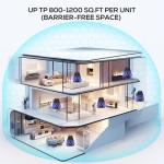 2025 Upgraded Ultrasonic Repeller & Insect Indoor Repeller,Ultrasonic and Repellent for Roach,Rodent,Mouse,Bugs,Mosquito,Mice,Spider,Ant,3 Mode Switching,6 Packs