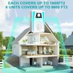 (2025 Upgraded) Ultrasonic Insect & Pest Indoor Repeller, Plug-in Control Electronic Repellent for Roach, Spider, Ant, Rodent, Mouse, Bugs, Mosquito, Mice, 2 Mode Switching (6 Pack)