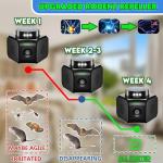 Ultrasonic Pest Repeller - 4 Modes for Indoor Use