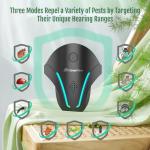 Upgraded Ultrasonic Pest Repeller - 6 Pack