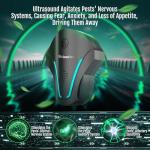 Upgraded Ultrasonic Pest Repeller - 6 Pack