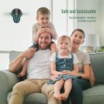 Upgraded Ultrasonic Pest Repeller - 6 Pack