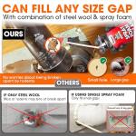 Rodent Barrier Kit with Steel Wool and Foam