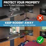 Indoor Rodent Repellent with Peppermint Oil