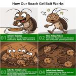 48 Pack Roach Gel Bait Stations for Home