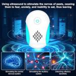 [2025 Upgraded] Ultrasonic Insect & Pest Indoor Repeller, Electronic Plug-in Control Repellent for Roach, Mouse, Rodent, Bugs, Mosquito, Mice, Ant, Spider, 2 Mode Switching (6 Pack)