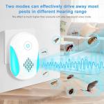 [2025 Upgraded] Ultrasonic Insect & Pest Indoor Repeller, Electronic Plug-in Control Repellent for Roach, Mouse, Rodent, Bugs, Mosquito, Mice, Ant, Spider, 2 Mode Switching (6 Pack)