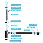 Universal Basin Trap with Easy Clean Access