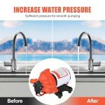 12V On-Demand RV Water Pressure Pump 3.5GPM