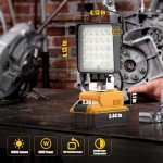 Wokelux 2 Pack Cordless LED Work Lights