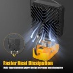 Wokelux 2 Pack Cordless LED Work Lights