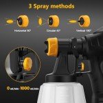 Cordless Brushless Paint Sprayer for Dewalt 20V