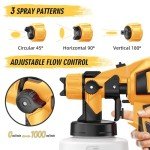 High Power Electric Paint Sprayer for Easy Use