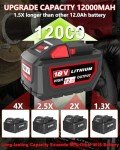 12.0Ah Milwaukee M18 Battery & Charger Set