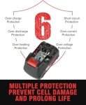Milwaukee M18 6-Pack 18V High-Capacity Batteries