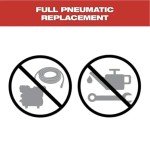 Milwaukee M18 FUEL 16-Gauge Cordless Finish Nailer