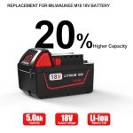 2-Pack 18V 5.0Ah Replacement Milwaukee M18 Batteries