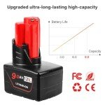 TeenPower M12 Battery Replacement 9.0 2-Pack