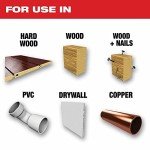 Milwaukee 1-3/8" Oscillating Multi Tool Blade Kit