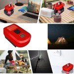 USB-C Fast Charger with LED Screen for Milwaukee