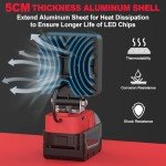 Cordless LED Work Light for Milwaukee Tools, 2PCS