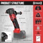 Milwaukee Cordless Oscillating Multi-Tool Kit