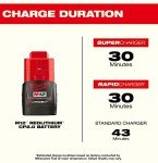 M12 FUEL 12V Cordless Oscillating Tool Kit