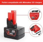 Waitley 2-Pack 12V 9Ah Li-ion Replacement Batteries