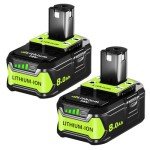 Ryobi 18V 8.0Ah Battery Replacement, 2 Pack