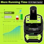 Ryobi 18V 8.0Ah Battery Replacement, 2 Pack