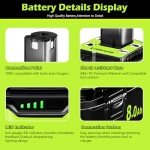 Ryobi 18V 8.0Ah Battery Replacement, 2 Pack