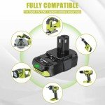 KUNLUN 2-Pack 3.5Ah Ryobi 18V Battery Combo
