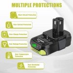KUNLUN 2-Pack 3.5Ah Ryobi 18V Battery Combo
