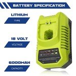 Ibanti 18V Replacement Battery and Charger Set
